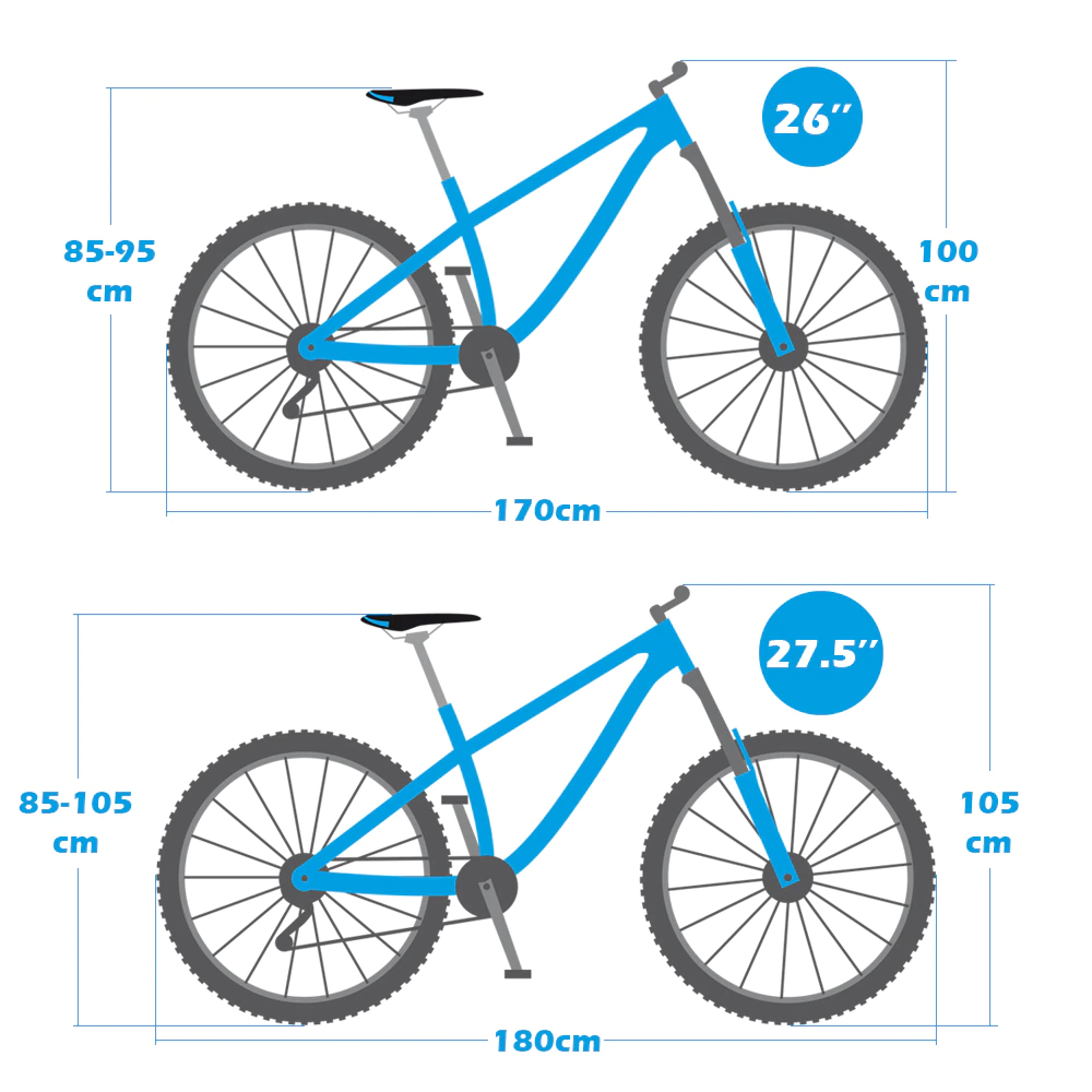 ebikefully