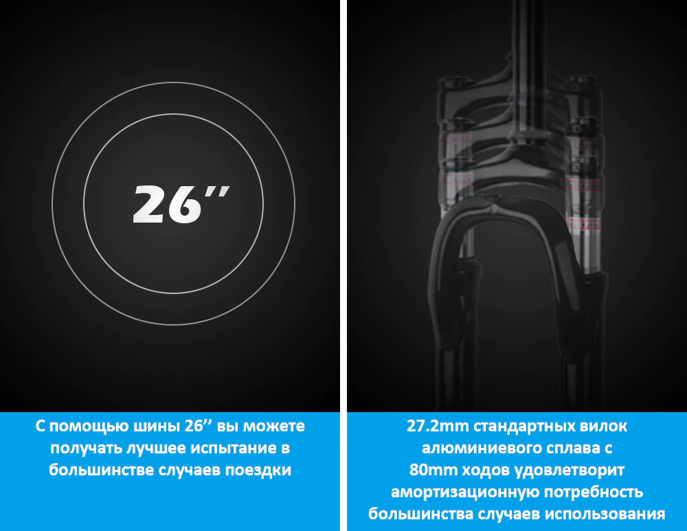 ebikefully