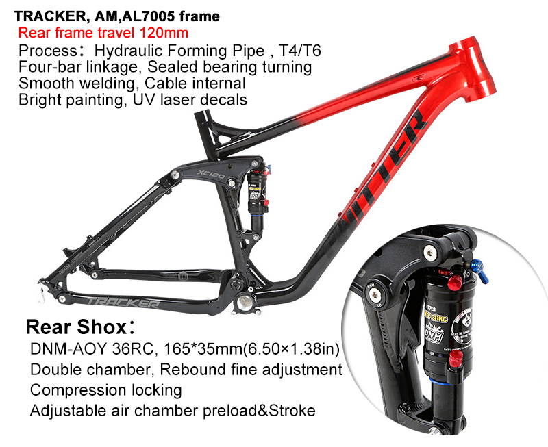 ebikefully