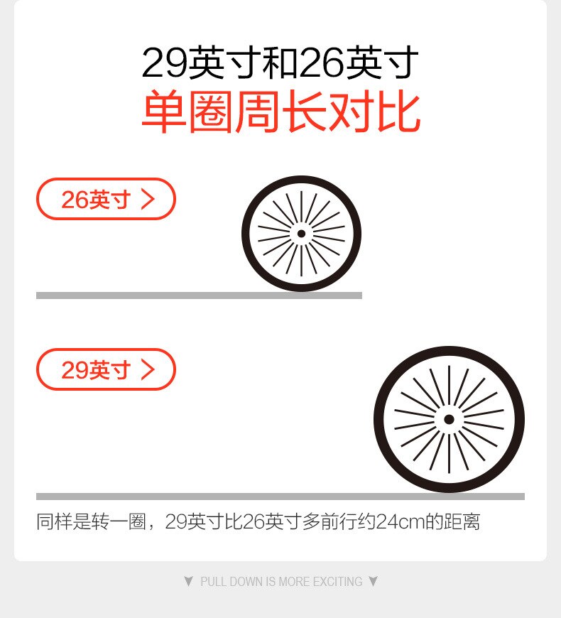 ebikefully
