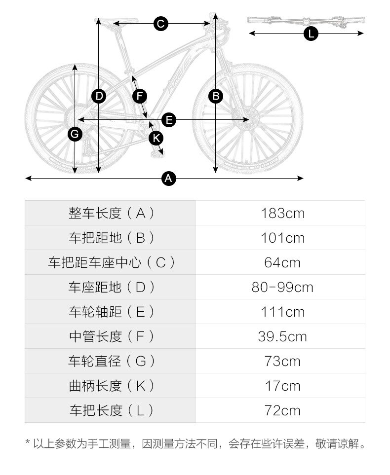 ebikefully