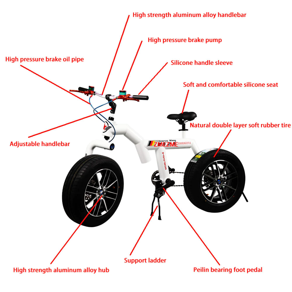ebikefully