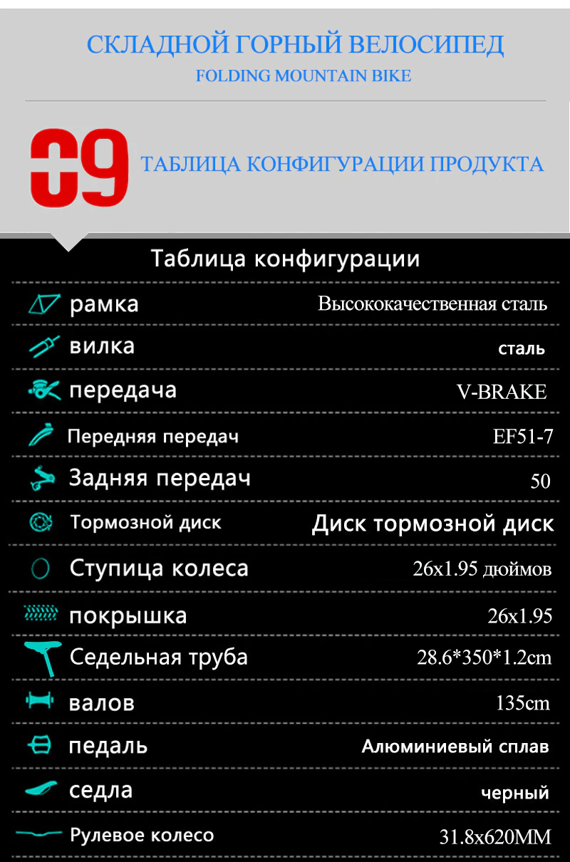 ebikefully