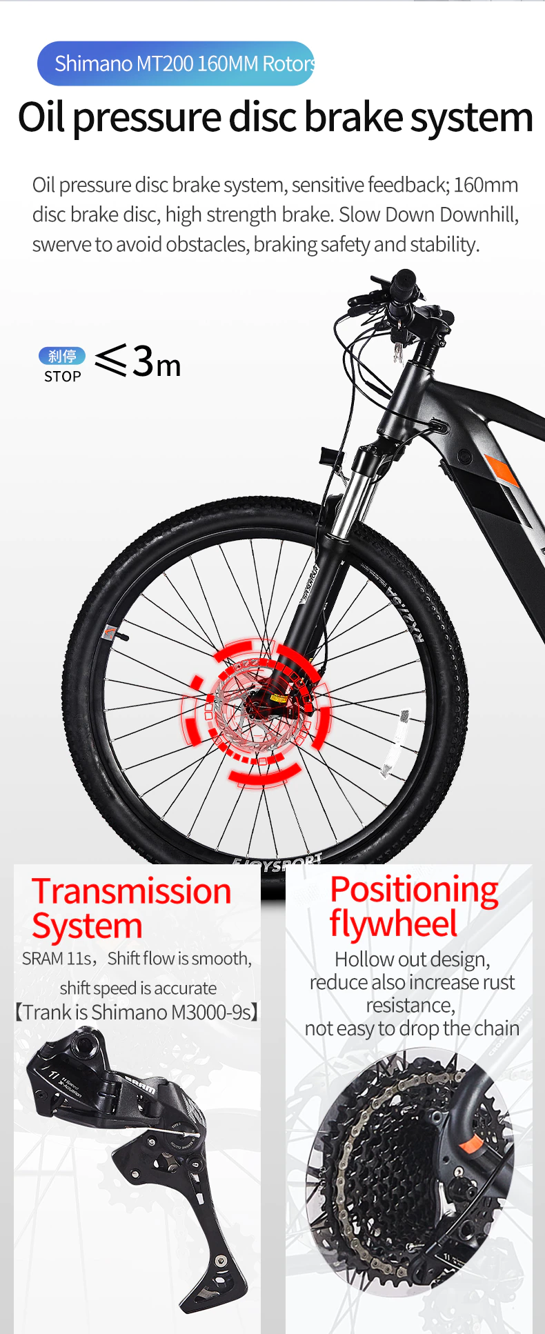 ebikefully