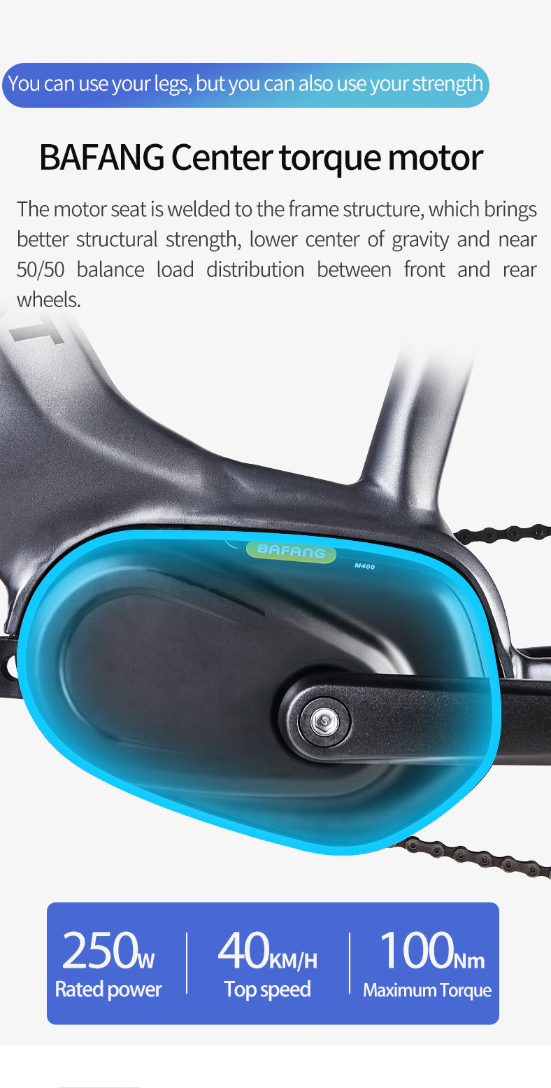 ebikefully