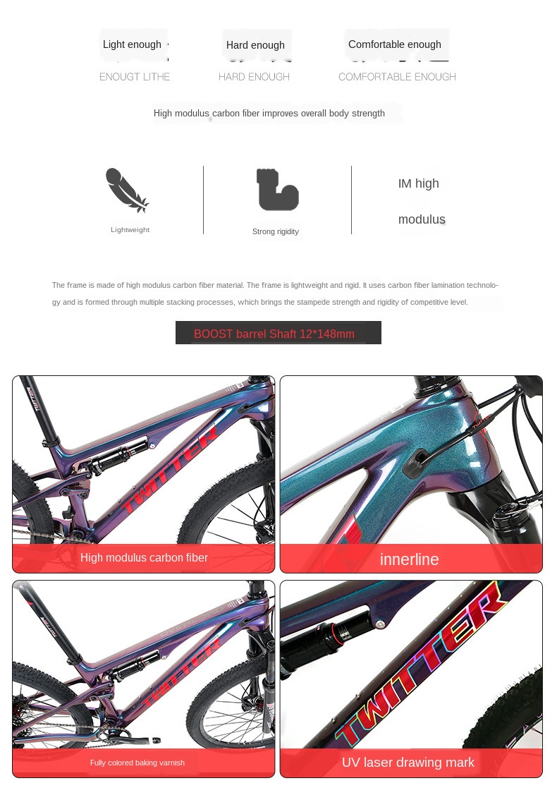 ebikefully