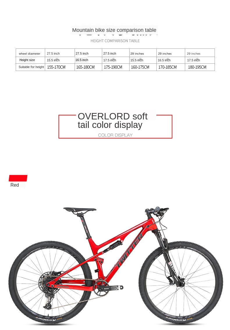 ebikefully