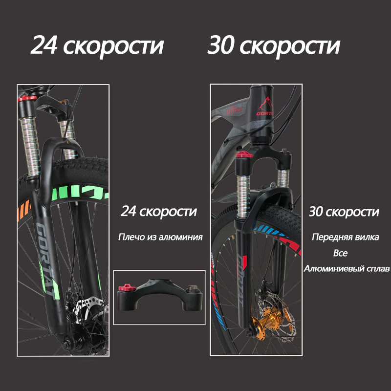 ebikefully