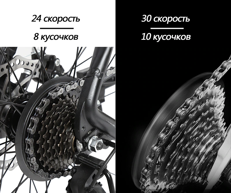 ebikefully
