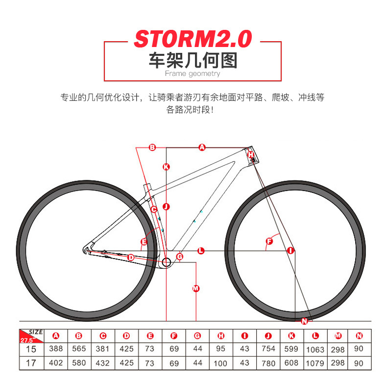 ebikefully