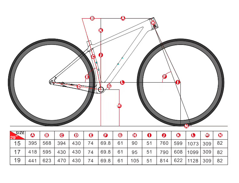 ebikefully