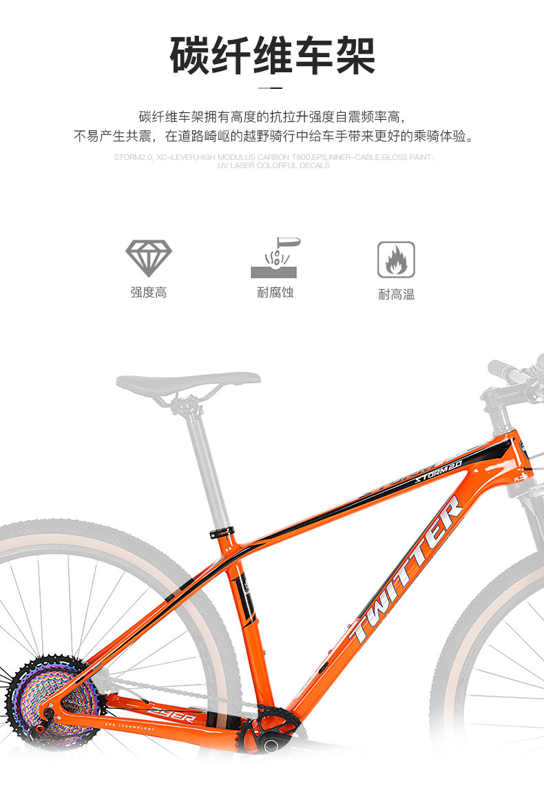 ebikefully