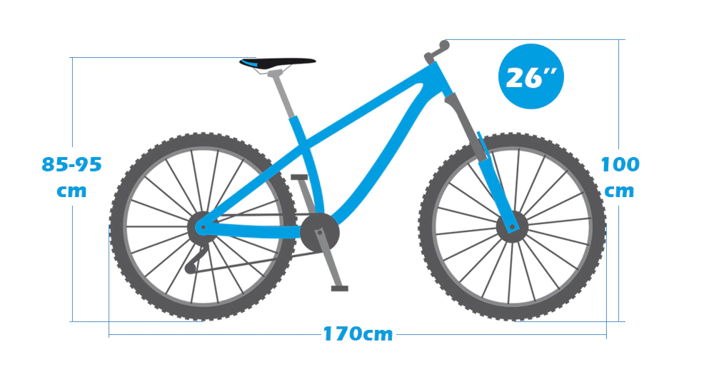ebikefully