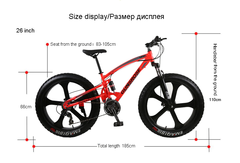 ebikefully