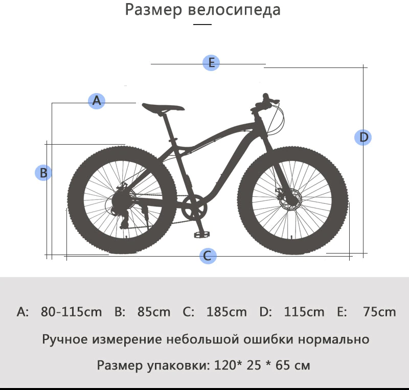 ebikefully