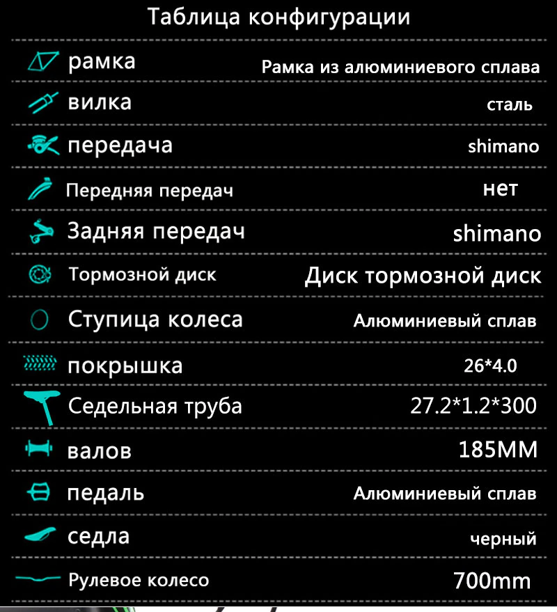 ebikefully