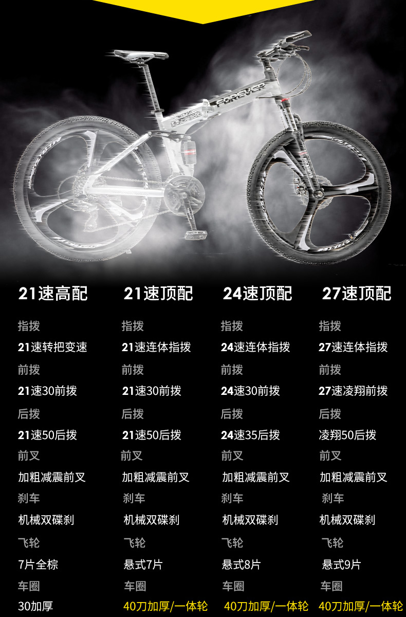 ebikefully