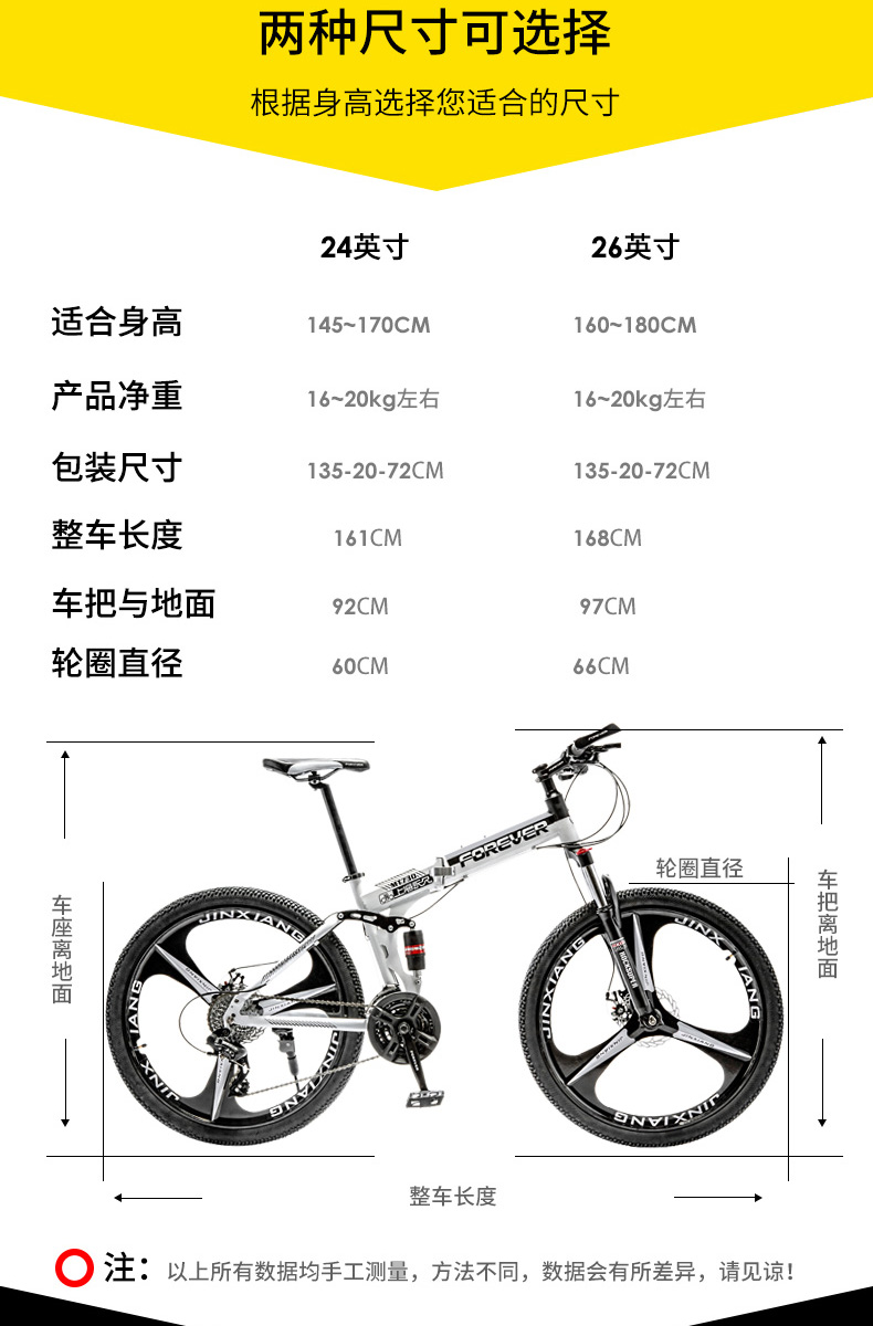 ebikefully