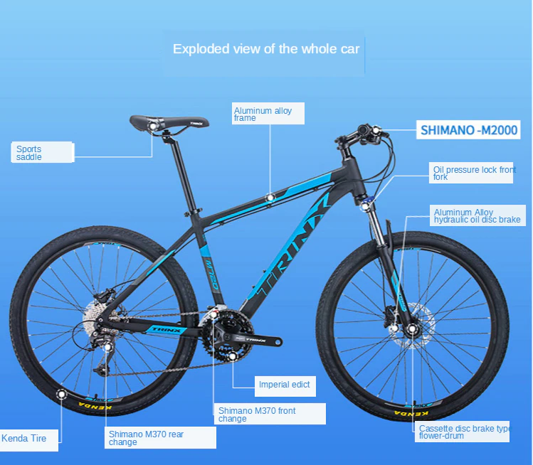 ebikefully
