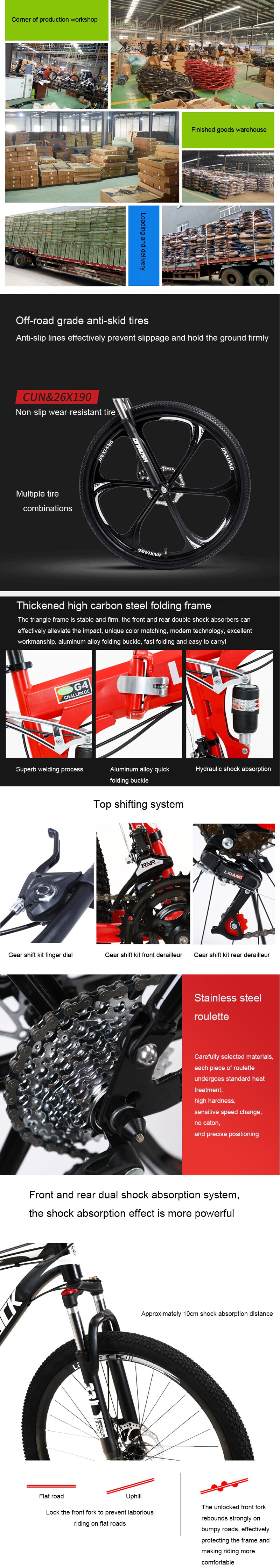 ebikefully