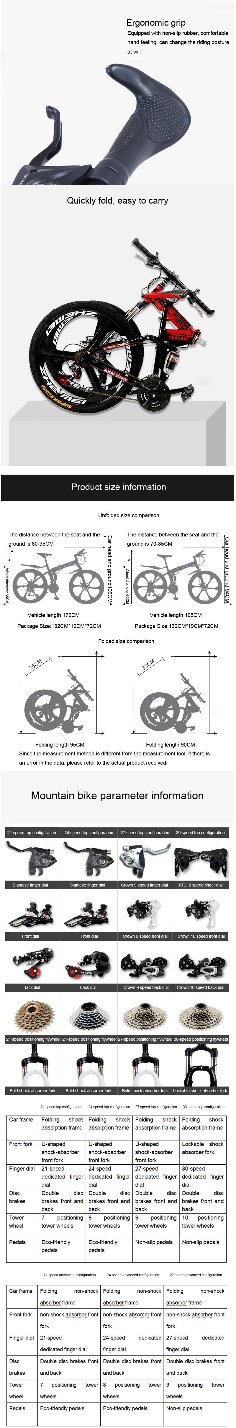 ebikefully
