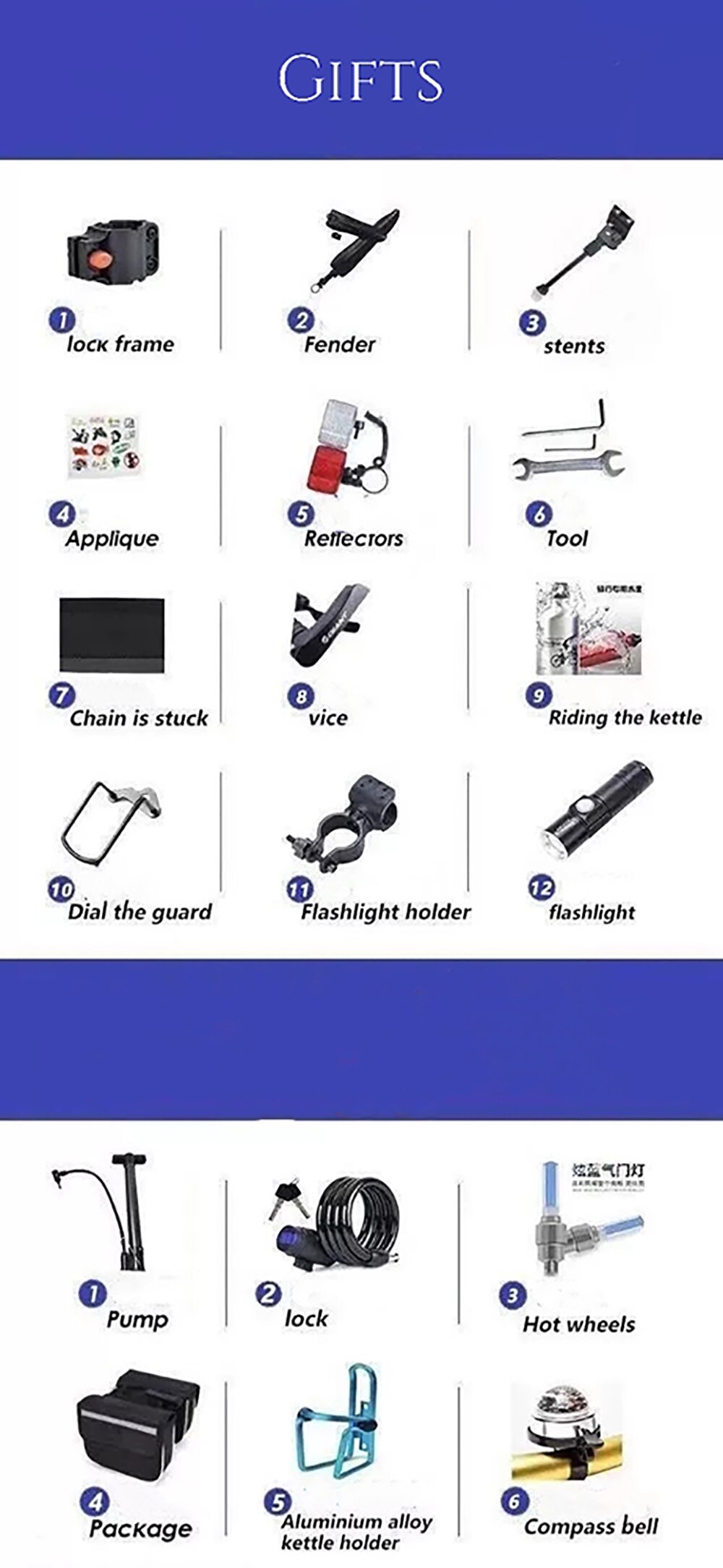 ebikefully