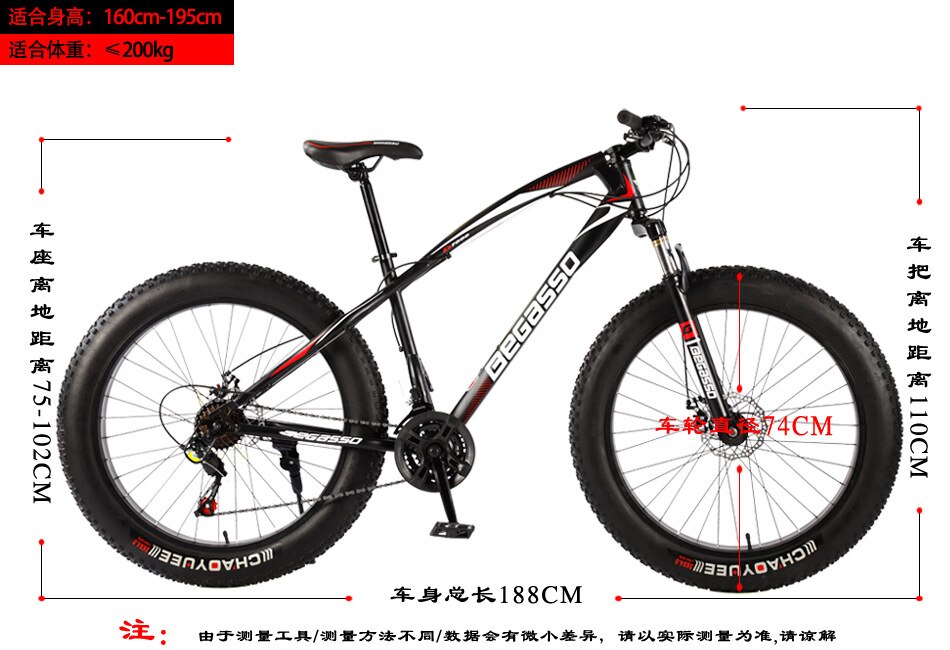 ebikefully