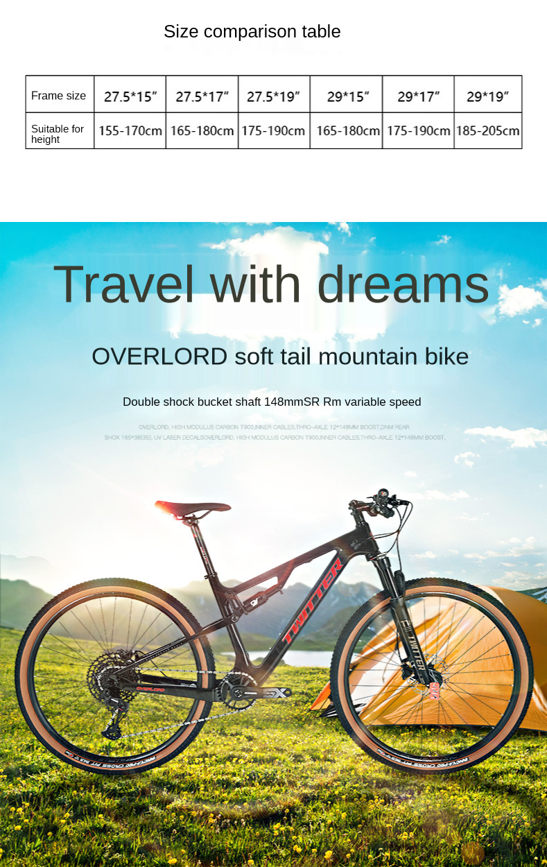 ebikefully