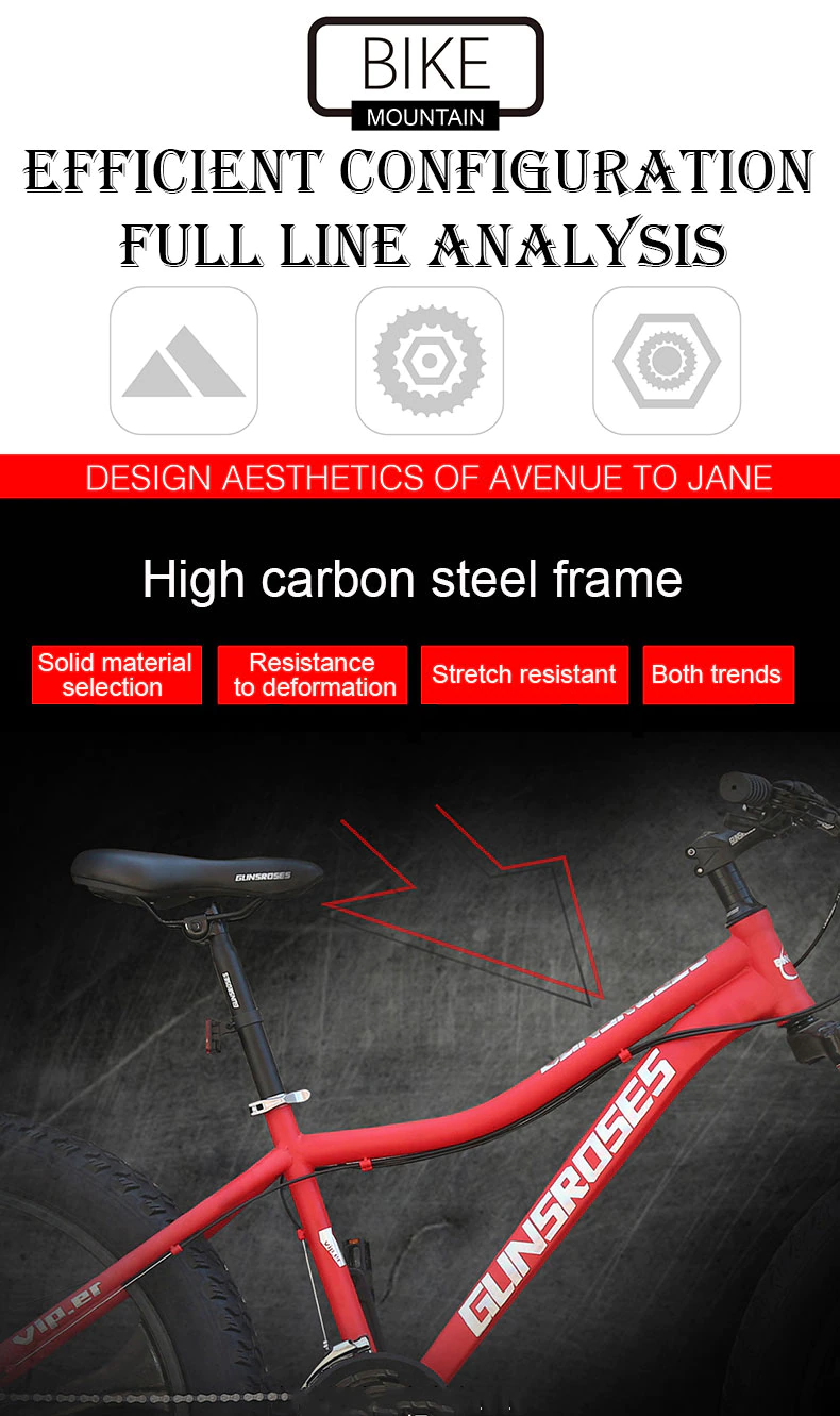 ebikefully