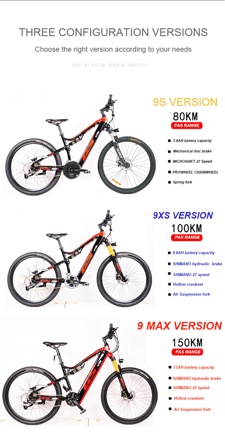 ebikefully