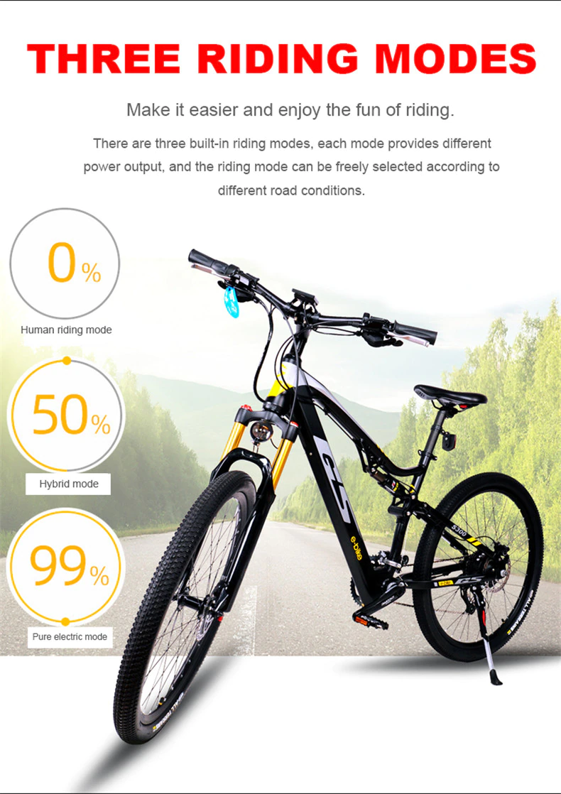 ebikefully