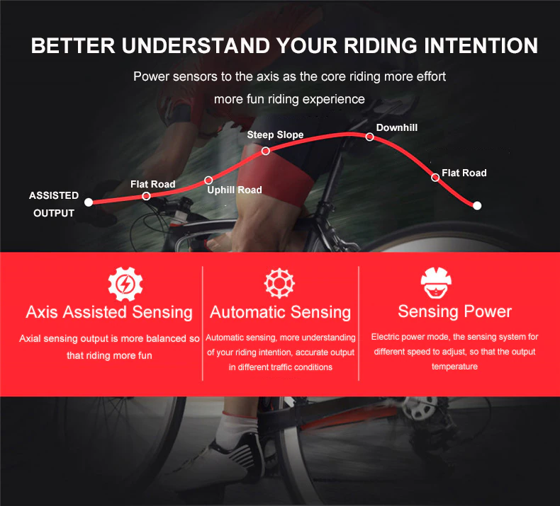 ebikefully