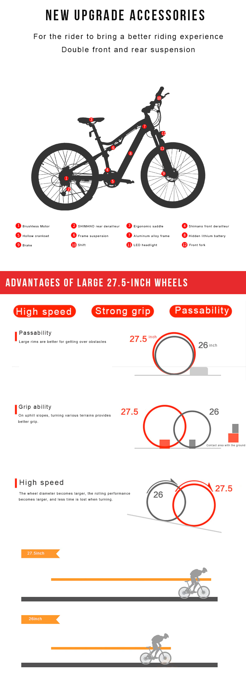 ebikefully