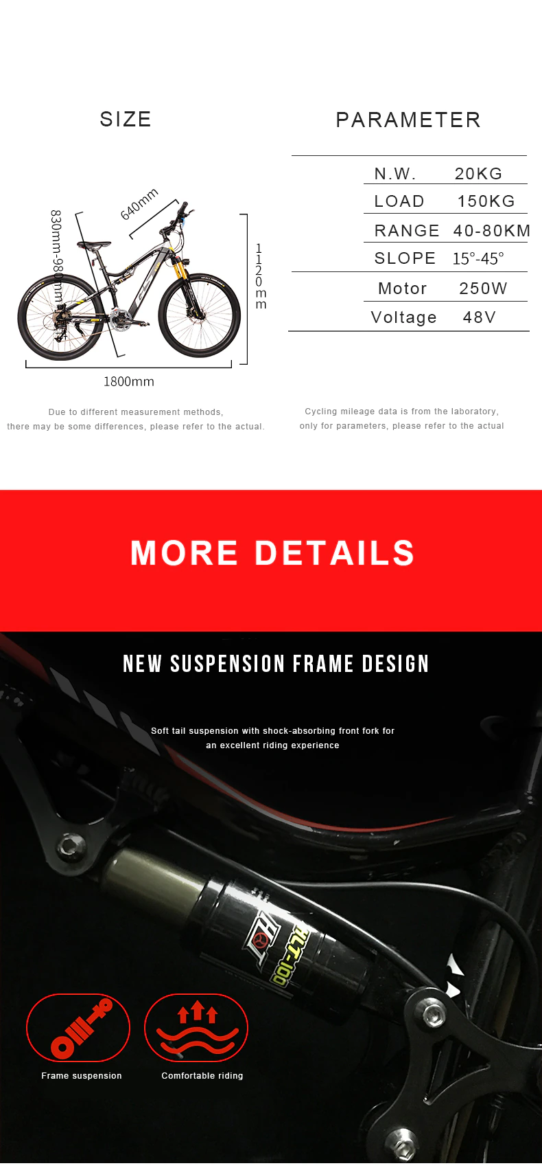 ebikefully
