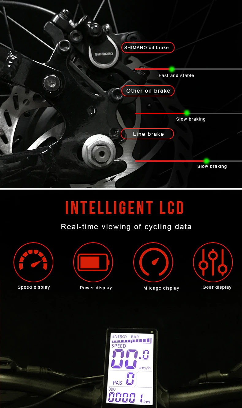 ebikefully