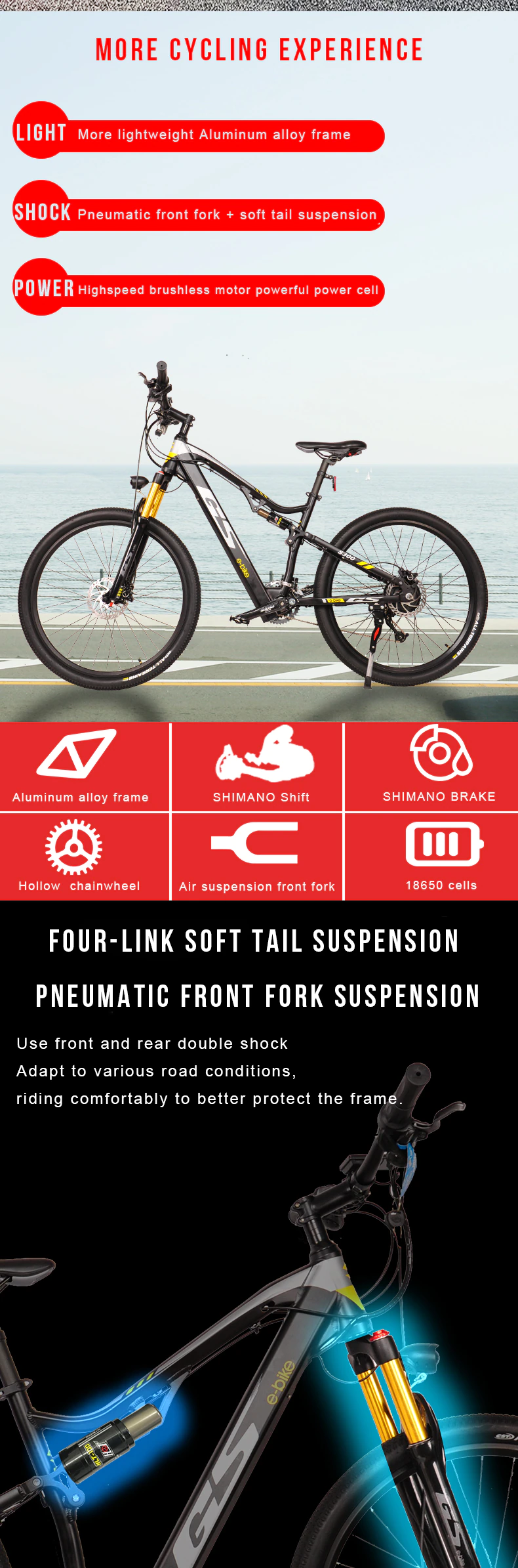 ebikefully