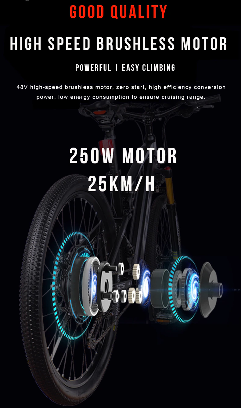 ebikefully