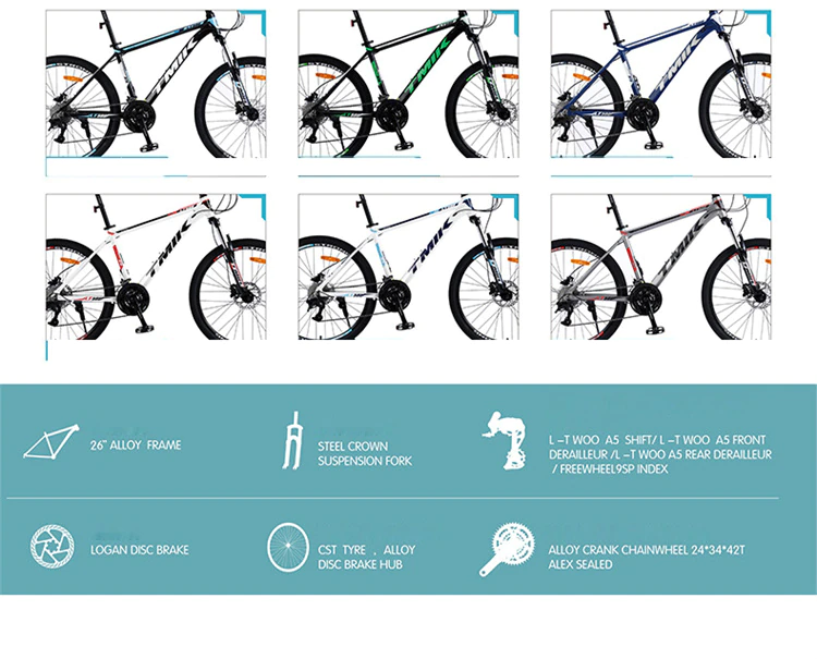 ebikefully