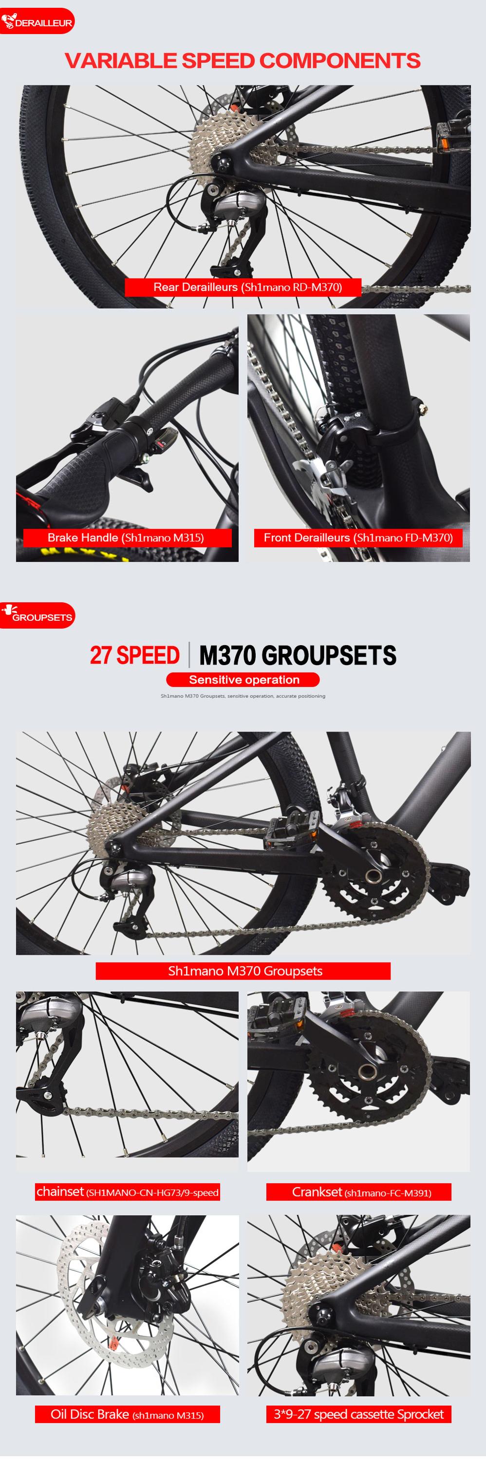 ebikefully