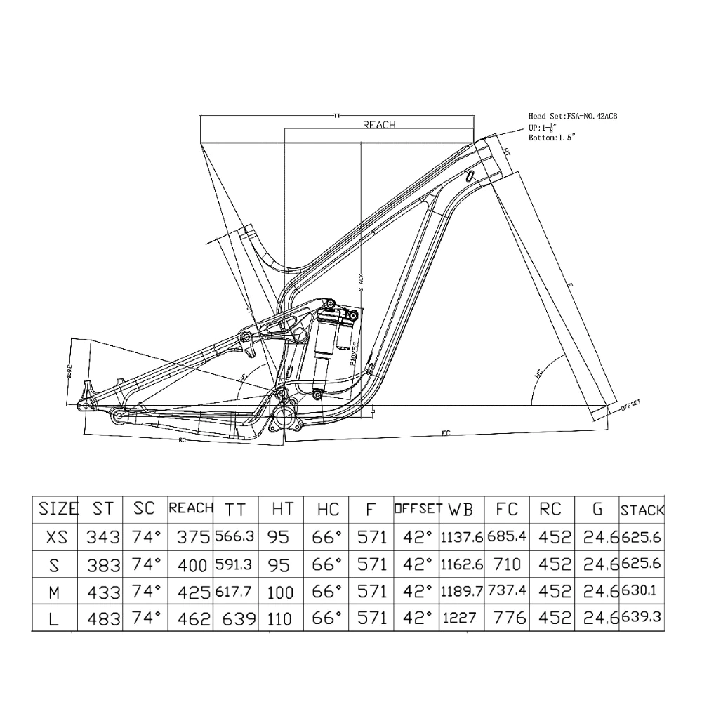 ebikefully