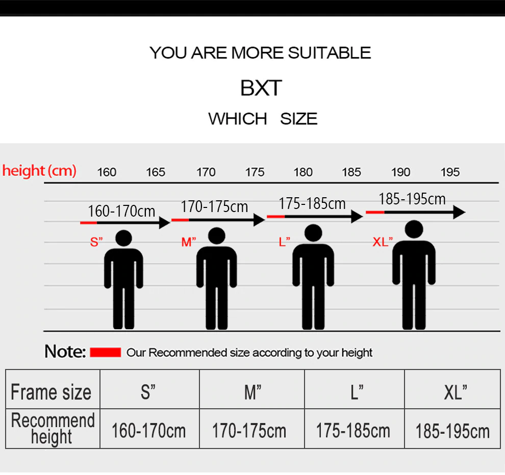 ebikefully