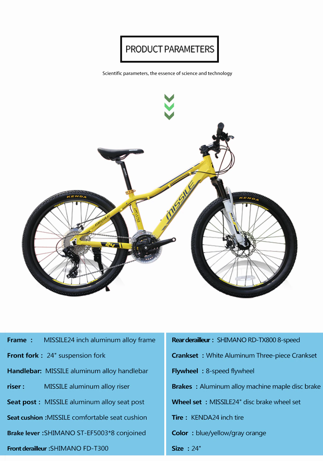 ebikefully