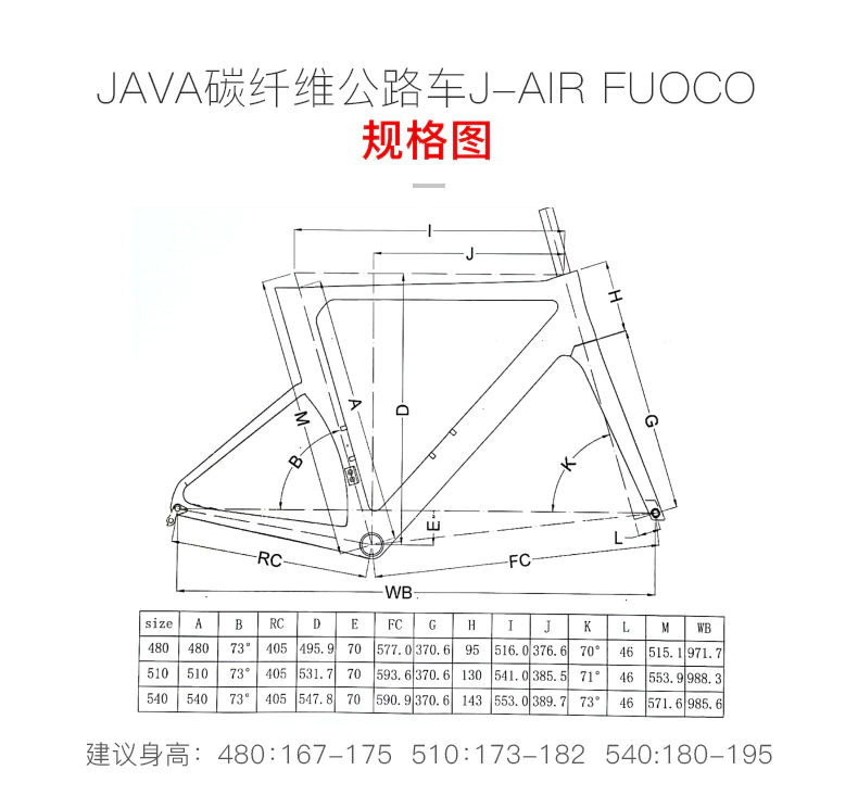 ebikefully