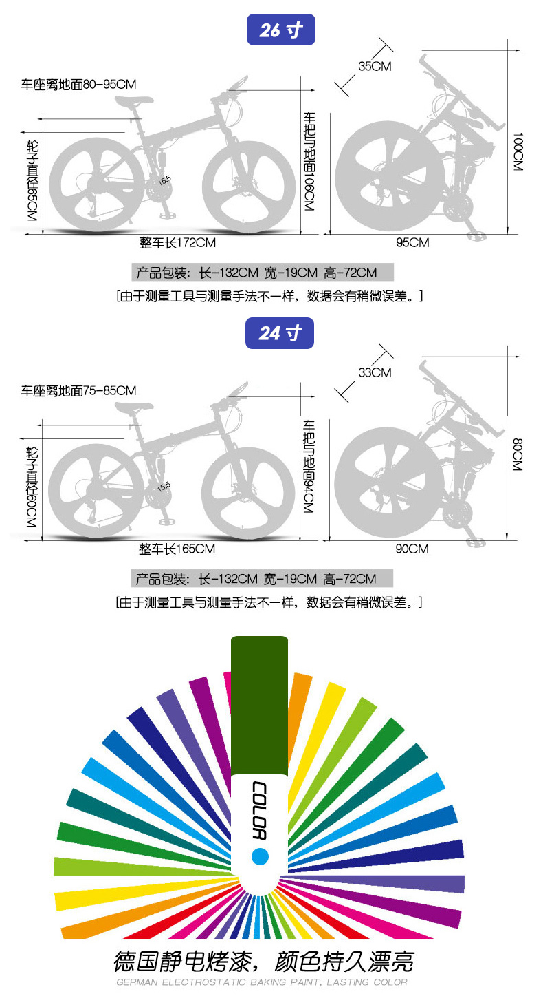 ebikefully