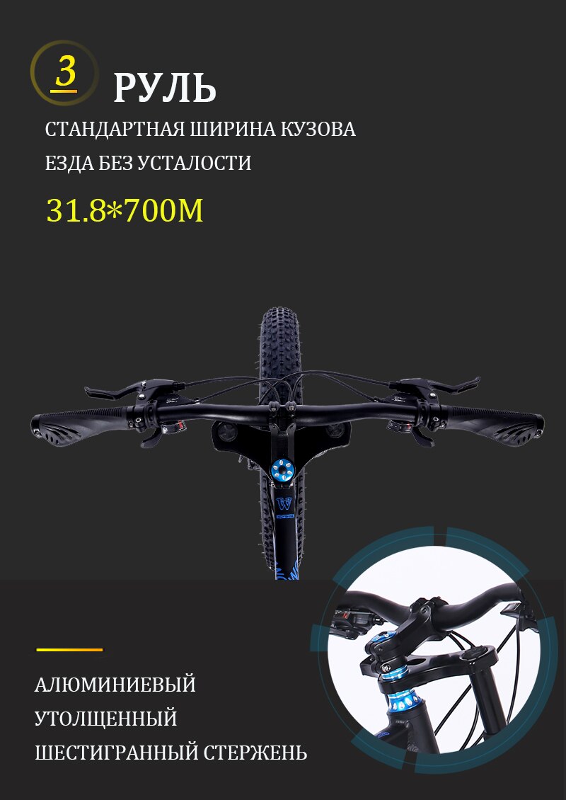 ebikefully