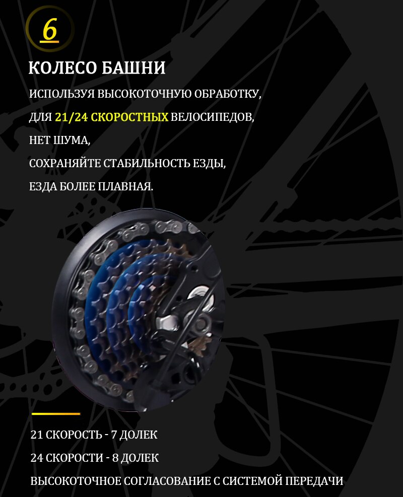 ebikefully