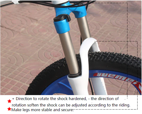 ebikefully